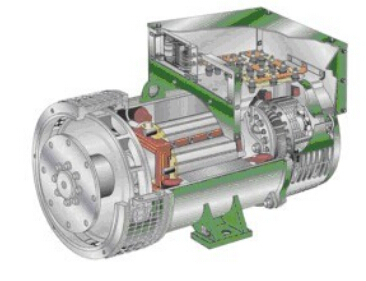 东阿发电机内部结构图